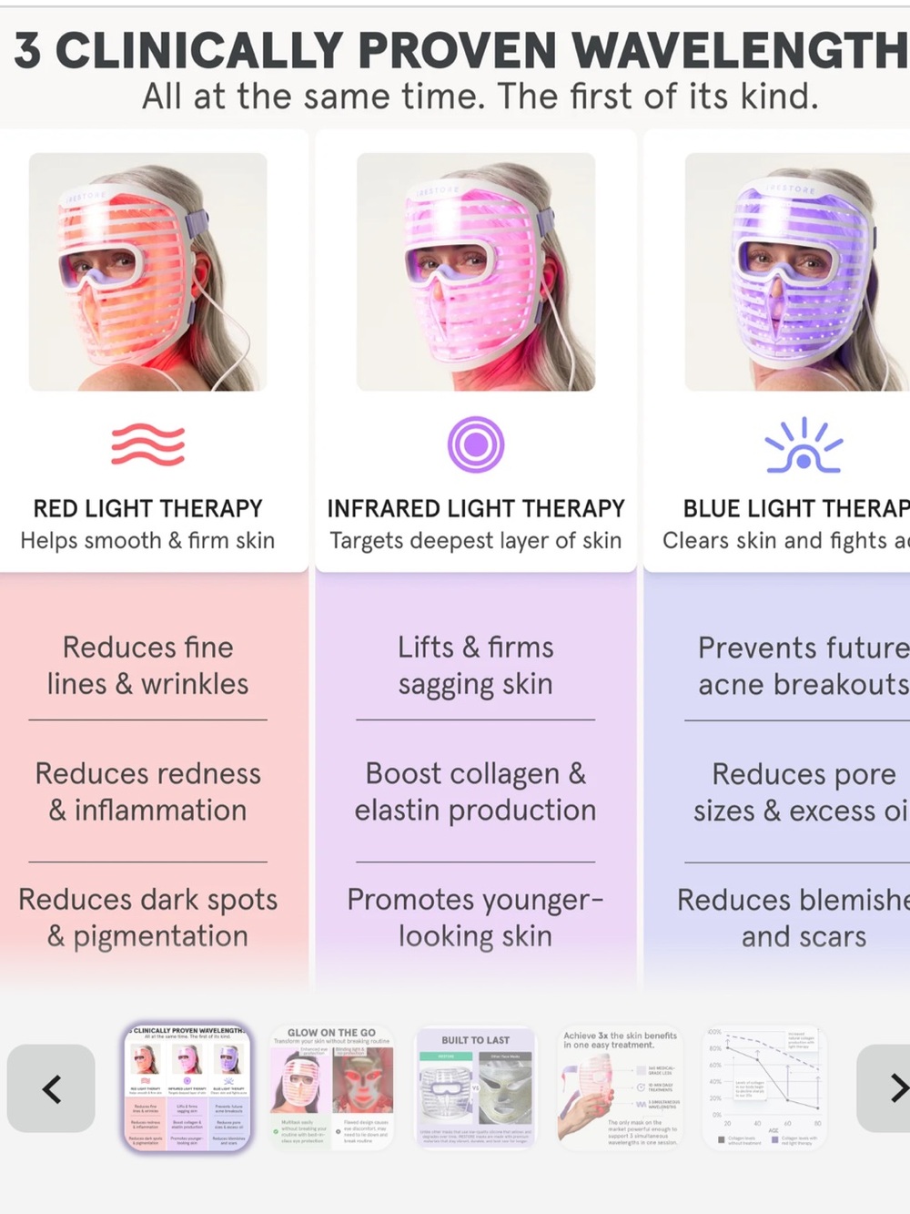 Red Light Mask - Picture 5 of 5